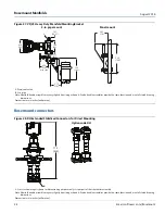 Preview for 28 page of Emerson Rosemount 304 Product Data Sheet