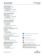 Preview for 32 page of Emerson Rosemount 304 Product Data Sheet