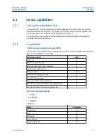 Предварительный просмотр 21 страницы Emerson Rosemount 3051 CF Series Reference Manual