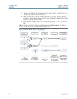 Предварительный просмотр 28 страницы Emerson Rosemount 3051 CF Series Reference Manual