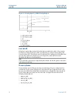 Предварительный просмотр 42 страницы Emerson Rosemount 3051 CF Series Reference Manual