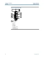 Предварительный просмотр 82 страницы Emerson Rosemount 3051 CF Series Reference Manual