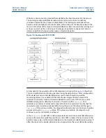 Предварительный просмотр 123 страницы Emerson Rosemount 3051 CF Series Reference Manual