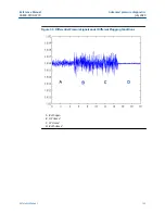 Предварительный просмотр 133 страницы Emerson Rosemount 3051 CF Series Reference Manual