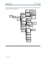 Предварительный просмотр 141 страницы Emerson Rosemount 3051 CF Series Reference Manual