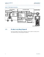 Предварительный просмотр 14 страницы Emerson Rosemount 3051 Reference Manual