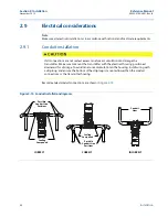 Предварительный просмотр 32 страницы Emerson Rosemount 3051 Reference Manual