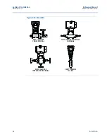 Предварительный просмотр 40 страницы Emerson Rosemount 3051 Reference Manual