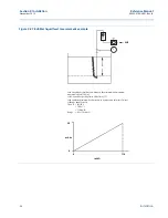 Предварительный просмотр 48 страницы Emerson Rosemount 3051 Reference Manual