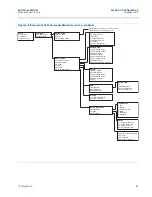 Предварительный просмотр 57 страницы Emerson Rosemount 3051 Reference Manual