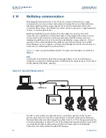 Предварительный просмотр 78 страницы Emerson Rosemount 3051 Reference Manual