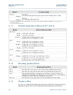 Предварительный просмотр 116 страницы Emerson Rosemount 3051 Reference Manual