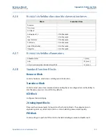 Предварительный просмотр 121 страницы Emerson Rosemount 3051 Reference Manual