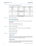 Предварительный просмотр 124 страницы Emerson Rosemount 3051 Reference Manual