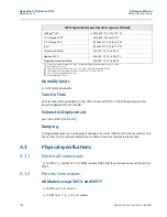 Предварительный просмотр 126 страницы Emerson Rosemount 3051 Reference Manual