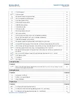 Предварительный просмотр 145 страницы Emerson Rosemount 3051 Reference Manual