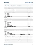 Предварительный просмотр 161 страницы Emerson Rosemount 3051 Reference Manual