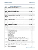 Предварительный просмотр 162 страницы Emerson Rosemount 3051 Reference Manual