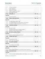 Предварительный просмотр 163 страницы Emerson Rosemount 3051 Reference Manual