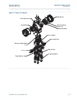 Предварительный просмотр 183 страницы Emerson Rosemount 3051 Reference Manual