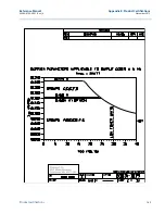 Предварительный просмотр 195 страницы Emerson Rosemount 3051 Reference Manual