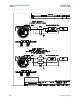 Предварительный просмотр 200 страницы Emerson Rosemount 3051 Reference Manual