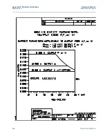 Предварительный просмотр 214 страницы Emerson Rosemount 3051 Reference Manual