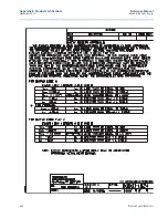 Предварительный просмотр 215 страницы Emerson Rosemount 3051 Reference Manual