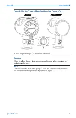 Предварительный просмотр 5 страницы Emerson Rosemount 3051HT Quick Start Manual