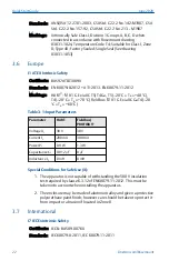 Предварительный просмотр 22 страницы Emerson Rosemount 3051HT Quick Start Manual