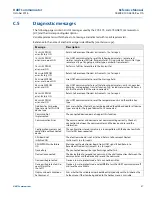 Preview for 75 page of Emerson Rosemount 3051N Reference Manual