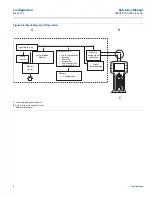 Preview for 18 page of Emerson Rosemount 3051P Reference Manual