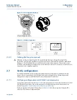 Preview for 21 page of Emerson Rosemount 3051P Reference Manual