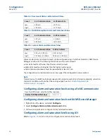 Preview for 28 page of Emerson Rosemount 3051P Reference Manual