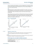 Preview for 59 page of Emerson Rosemount 3051P Reference Manual