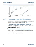 Preview for 62 page of Emerson Rosemount 3051P Reference Manual