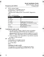 Preview for 30 page of Emerson Rosemount 3051S Series Quick Installation Manual