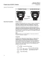 Предварительный просмотр 20 страницы Emerson Rosemount 3051S Series Reference Manual