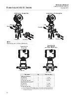 Предварительный просмотр 22 страницы Emerson Rosemount 3051S Series Reference Manual