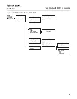 Preview for 51 page of Emerson Rosemount 3051S Series Reference Manual