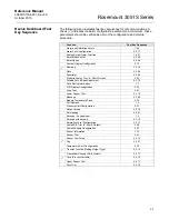 Preview for 53 page of Emerson Rosemount 3051S Series Reference Manual