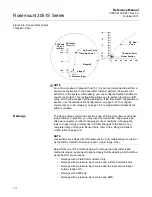 Preview for 56 page of Emerson Rosemount 3051S Series Reference Manual