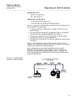 Предварительный просмотр 77 страницы Emerson Rosemount 3051S Series Reference Manual