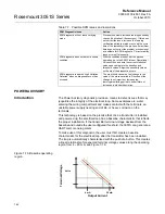 Предварительный просмотр 124 страницы Emerson Rosemount 3051S Series Reference Manual