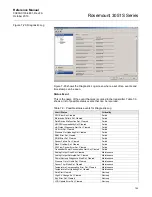 Предварительный просмотр 129 страницы Emerson Rosemount 3051S Series Reference Manual