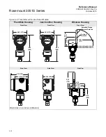 Предварительный просмотр 166 страницы Emerson Rosemount 3051S Series Reference Manual