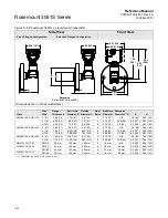 Предварительный просмотр 170 страницы Emerson Rosemount 3051S Series Reference Manual