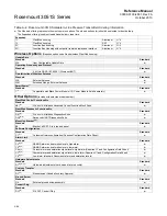 Предварительный просмотр 178 страницы Emerson Rosemount 3051S Series Reference Manual