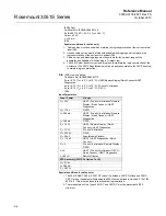 Предварительный просмотр 202 страницы Emerson Rosemount 3051S Series Reference Manual