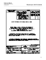 Предварительный просмотр 207 страницы Emerson Rosemount 3051S Series Reference Manual